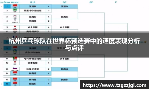 杭州乒乓球队在世界杯预选赛中的速度表现分析与点评
